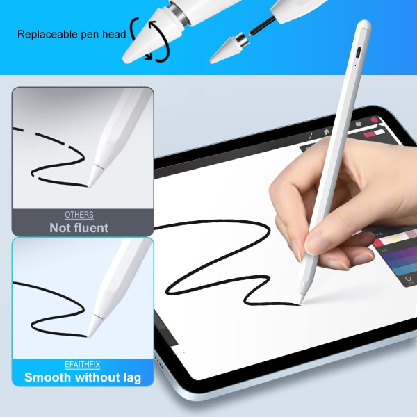 Styluspenn for berøringsskjermer med magnetisk hette og utskiftbare spisser - Universell kapasitiv stylus for iOS iPad Pro/Mini/Air/iPhone/Microsoft Android