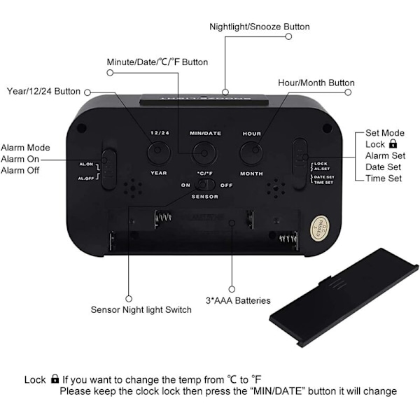 Digital väckarklocka för sovrum, batteridriven, 12/24 h display, snooze-funktion för tungsovare, barn