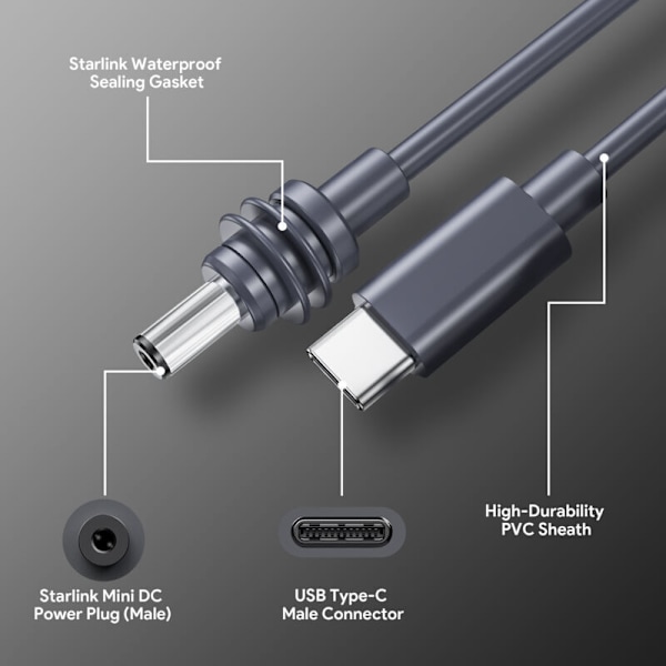 Starlink Mini till USB-C Direkt Strömkabel (2m), DC Hane till Typ-C Hane, Vattentät, Stöder Mobil Power PD Protokoll