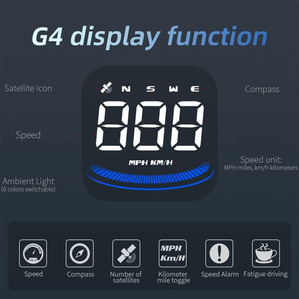 Bil HUD Head Up Display, Universal Digital Speedometer KMH og MPH med sugekopmontering og USB-interface til alle køretøjer