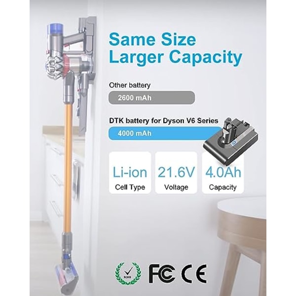 [Li-ION 21.6v 4000mAh] Batteri for Dyson V6 DC62 DC58 DC59 DC61 DC72 DC74 SV03 SV05 SV06 SV07 SV09 Støvsuger