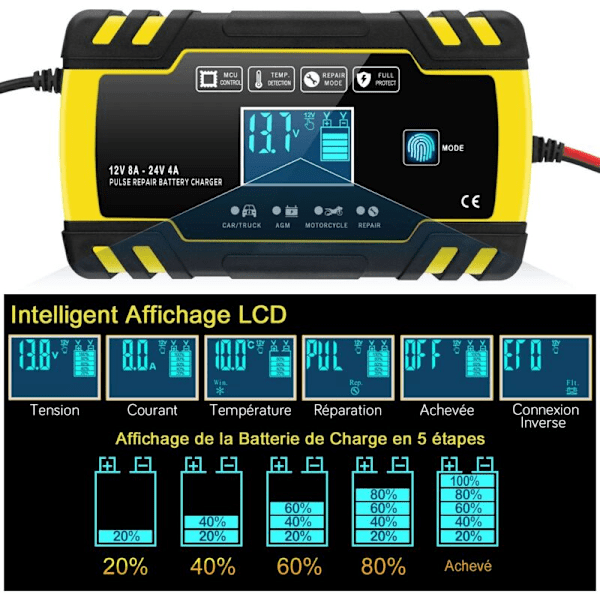 12V/24V 8A Smart Batterioplader, 3-Trins Batterioplader, Automatisk Vedligeholder & Reparationsfunktion til Bil, Motorcykel, Lastbil, AGM, Gel, Våd, SLA (6-150AH)