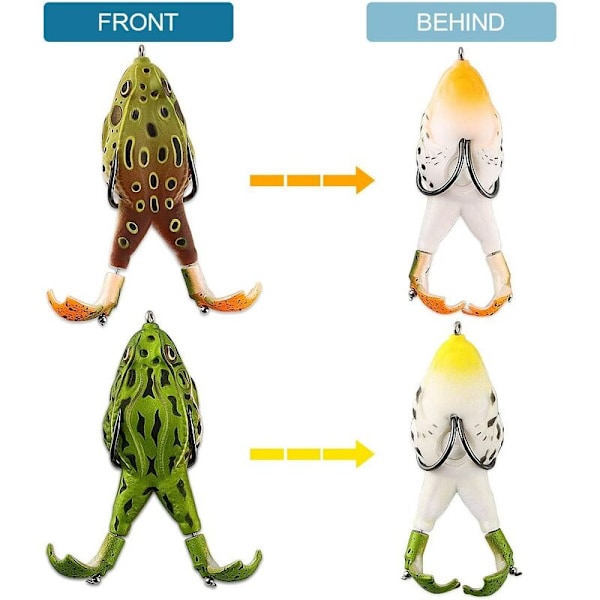 2 stk fiskefrosk, fiskeagn, 9cm dobbel froskepropeller, mykt agn med 3D-øyne, 360° roterende hale kunstig mykt agn med og for utendørs