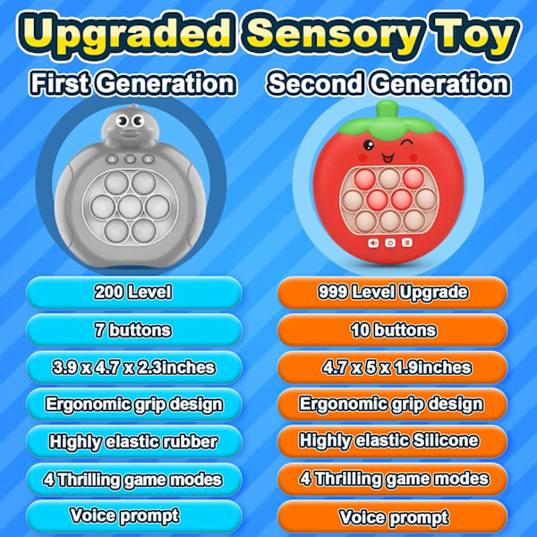 Pop Fidget-spel för barn och vuxna, snabb tryckhandhållen spelkontroll, ny bärbar pusselspelmaskin, Paty Favors Sensory Toy Gifts