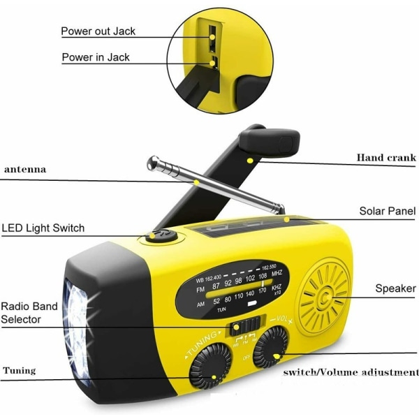 Radio Full Band Solar Radio Håndsving Vejrradio Radio (Grøn)