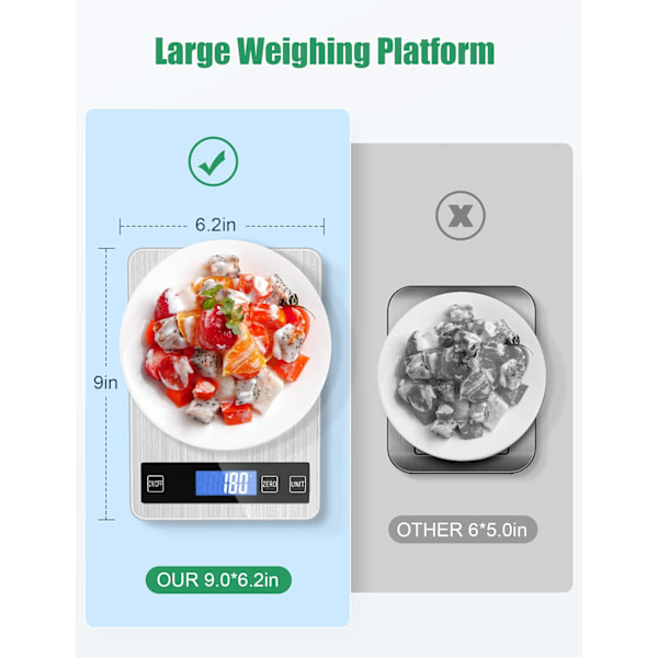 Digital køkkenvægt - 15 kg/33 lb kapacitet, rustfrit hærdet glas, tarafunktion til bagning og madlavning