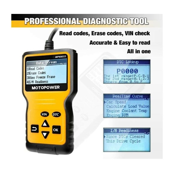 MP69033 OBD-II Scanner Kodläsare Fel Felkod Diagnostisk Läser Motorkod för O2-sensorn