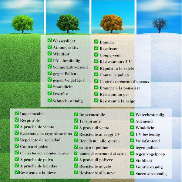 Beskyttelsescover til terrasse- og parasolvarmer - Have udendørs - Vandtæt - Åndbar - Stof - Terrasse - Rund Ø 50cm x 120cm - Sort