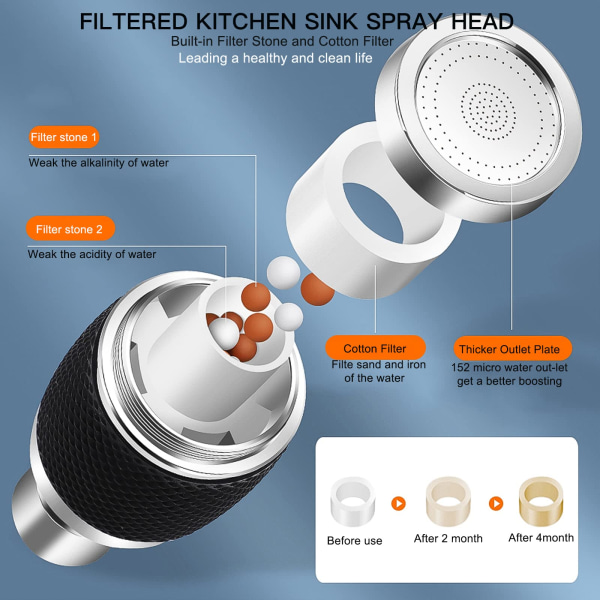 Med silfilter, 360° svingbar kranforlenger for kjøkkenvask, 3 moduser kran sprayer lufter booster kranfeste.