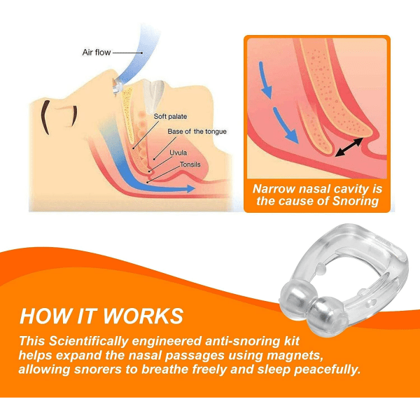 Anti Snoring Magnetic Clip (12-pack) - En enkel lösning för näsan