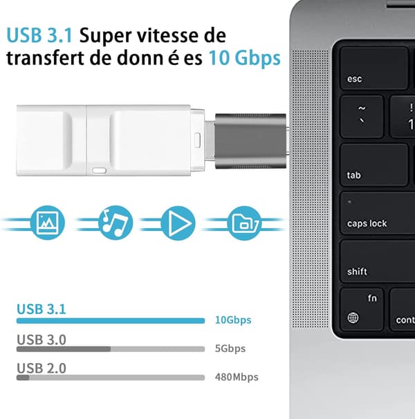 USB 3.1 - USB C -sovitin, nopea tiedonsiirto, USB C -uros - US