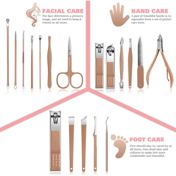 Manikyrset Nagelklippare Kit för Kvinnor Män 18 i 1 Professionell Rostfritt Stål Pedikyrvård Verktyg Kit Nagelsax Set Saxar Skötsel Kit Med