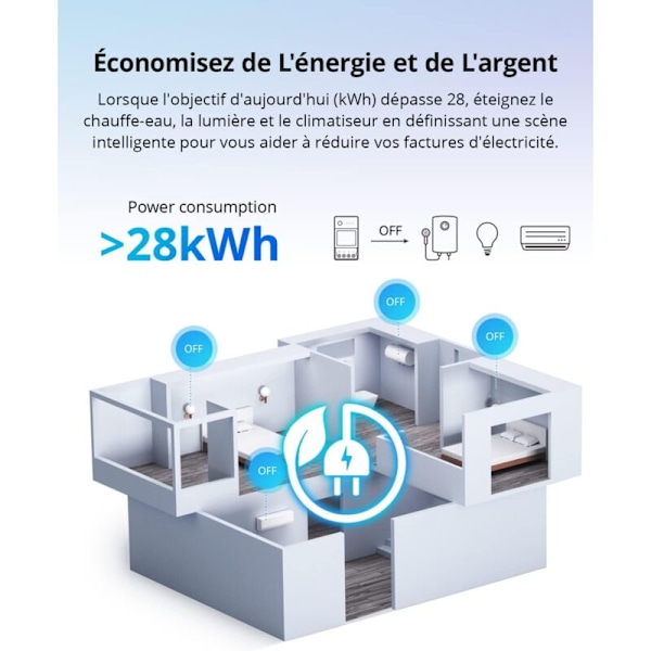 WiFi sähkönkulutuksen mittauksella, 16A/4000W suuritehoinen langaton kytkin, wattimittari, LCD-näyttö