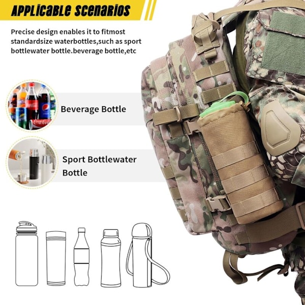Taktisk Molle Vattenflaskväska Ficka Resehållare Utomhus Hydration Sportväska för Camping Vandring Fiskeväskor