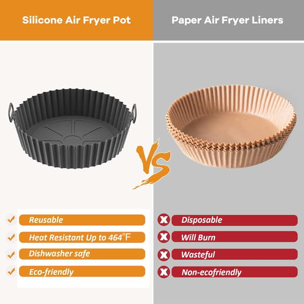 Silikoneindsats til airfryer, airfryer tilbehør (sort) 2-pak