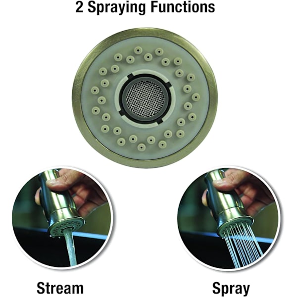 Smart Spray Köksblandare Pull Down Kran Sprayhuvud, Rostfritt Stål, 1-Pack