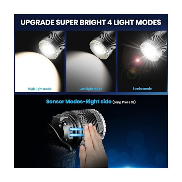 USB-C Uppladdningsbar LED Pannlampa, Ultra Kraftfull 90 000 Lumen, 4 Lägen, med Sensor, 6000mAh Batteri, Zoom, IP65 Vattentät, 90° Justerbar Vinkel för