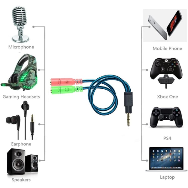 Adapter Dobbelt Jack Mikrofon Headset PC 3,5mm Han til Dobbelt Hun Splitter Audio Splitter Kabel Fungerer på PS4 eller Xbox Controller, PC, Smartphone,