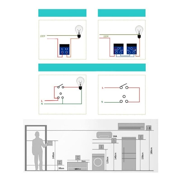 Ranskalainen pistorasiapaneeli tyyppi-C+USB16A tyyppi 86, Pistorasioiden määrä: 2 reikää, USB-porttien määrä: 1, tyyppi-C-porttien määrä: 1, (valkoinen kaari)