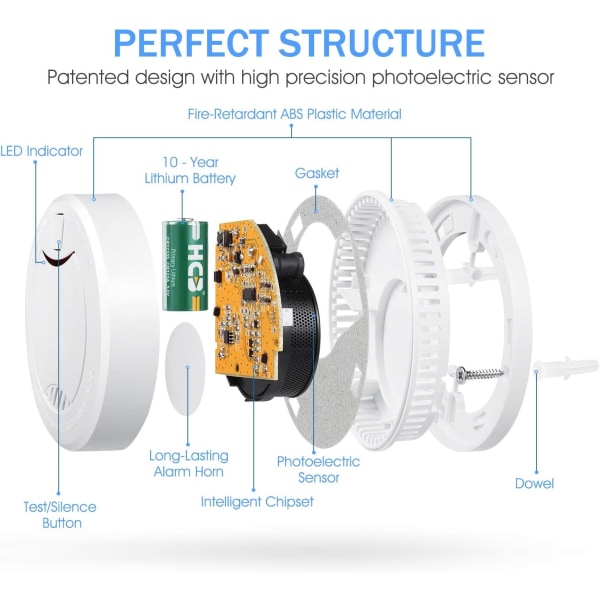 Røykvarsler med 10 års batterilevetid, branndetektor med fotoelektrisk sensor, automatisert testing, EN14604-sertifisert, Reddot Award, for H