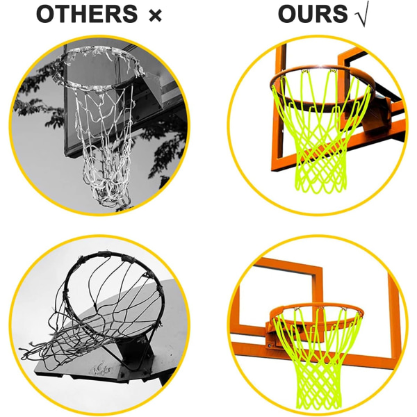 Glow-in-the-dark basketballnett (45cm), basketballkurv, basketballtilbehør, basketballnett for barn