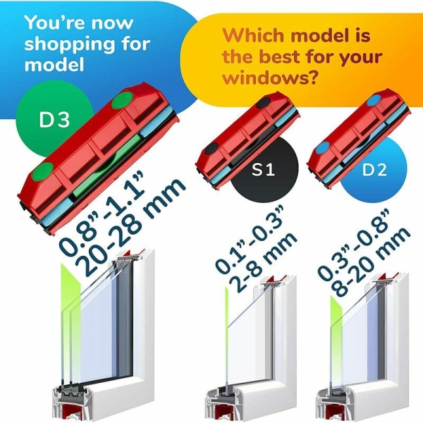 D-3 Magnetisk vindusvasker for 20-28 mm doble vinduer