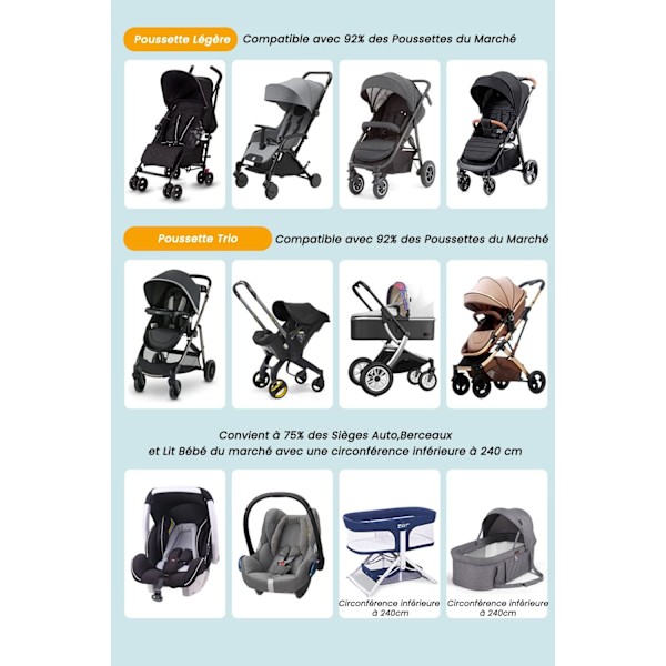 Universal Stroller Myggnett med Glidelås, Pustende Insektbeskyttelse for Barnevogn, Krybbe og Vugge, 3D PVC Fint og Motstandsdyktig Mesh Stoff, Veske Inkludert