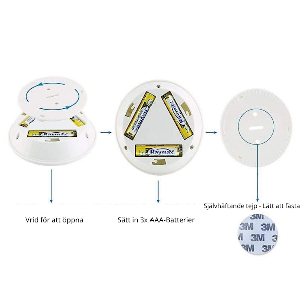3-pack självhäftande LED-spotlight med fjärrkontroll 1-pack