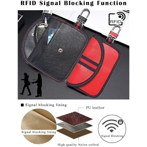 2-pack Faraday-påse Bilnyckelfodral med RFID-signalblockering och stöldskydd - Blockerar RFID/WiFi/GSM/LTE/NFC/RF-signaler