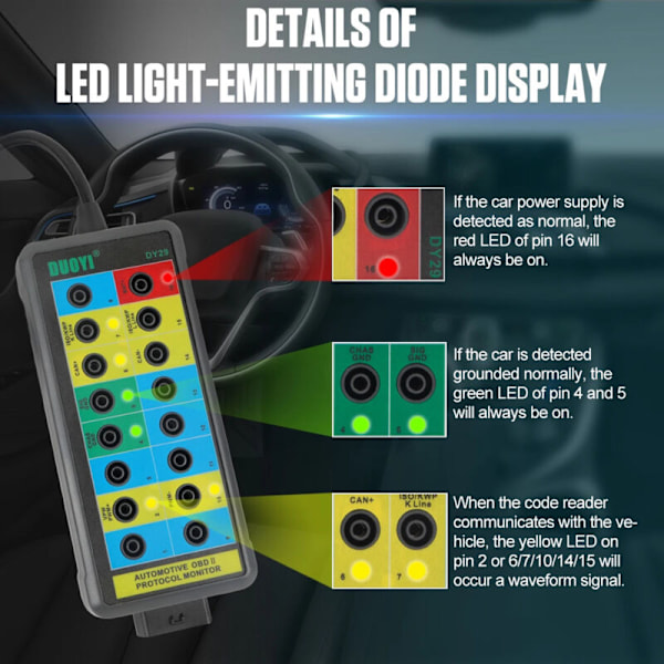 Elektriska diagnostikverktyg Bussanalysator Business Driving Box Can CAN-bussdrift med LED-ljus LED Automatisk Obdii Protokolldetektor 16 stift med 35-in