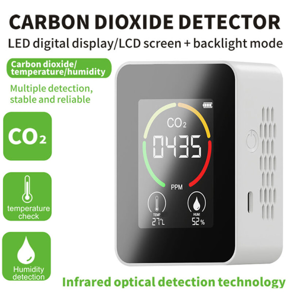 CO2-karbondioksiddetektor, temperatur- og fuktighetsdisplay, bærbar luftkvalitetsdetektor for hjemmet, hvit