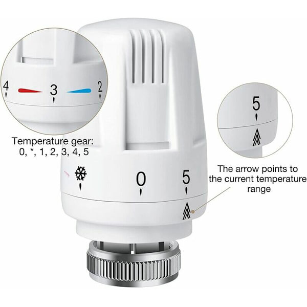 4 stk. radiatortermostathoved, TRV M30 x 1,5 radiatortermostathoved, radiatortermostatventil, radiatorradiatorventiler til varmesystem til