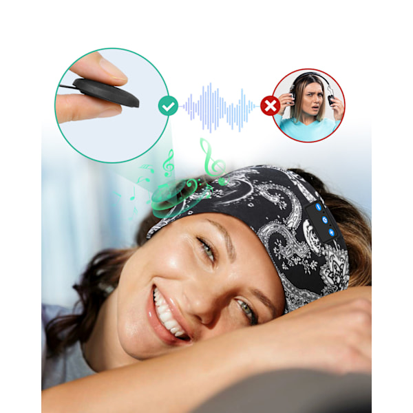 Bluetooth Søvnhodebånd - Myke Trådløse Hodetelefoner for Menn, Kvinner & Tenåringer, Perfekt for Yoga, Trening & Reise