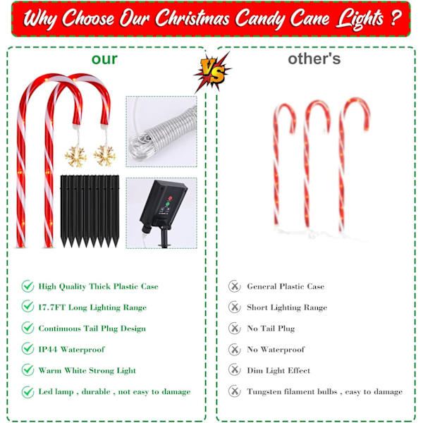8-pak snøflagg-feelyss Candy Cane LED-lysstreng Julepynt Julepynt