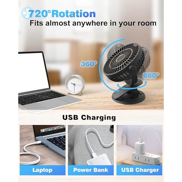 Ladattava pöytätuuletin, mini USB-tuuletin LCD-näytöllä, 5 nopeutta, 720° pyöritys, hiljainen kannettava tuuletin, toimistotuuletin työpöydälle/kotiin/leirintäalueelle -