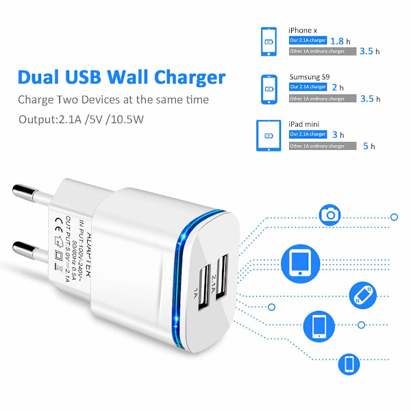 Pistoke - Euro-pistokeadapteri, 2 pakkausta matkalaturi 2.1A/5V kaksoisporttinen USB-seinälatauslohko virtakuutioadapteri