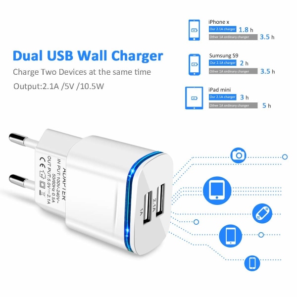 Plugg - Euro Plug Adapter, 2 Pack Reiselader 2.1A/5V Dual Port USB Wall Charging Block Power Cube Adapter