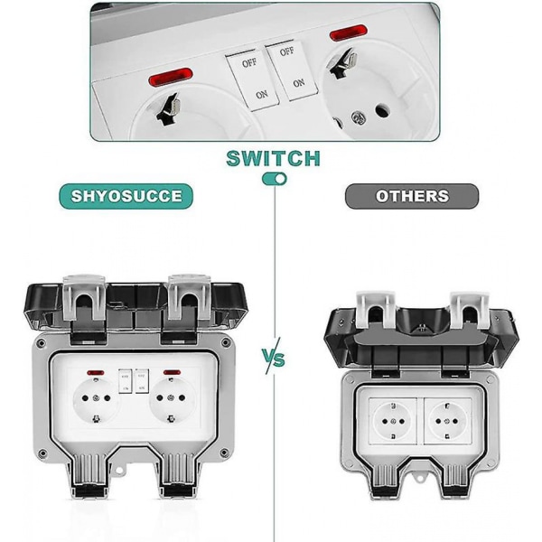 Uttag - Ny utomhusuppgradering förhöjd vattentät uttag utomhus regnsäker europeisk standard tysk dubbel med strömbrytareindikator