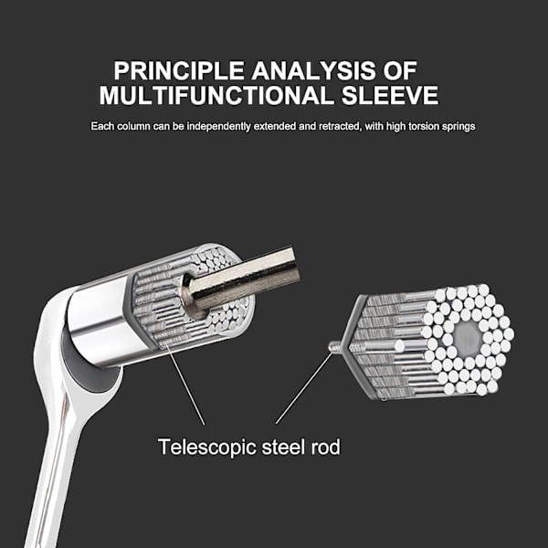 2 stk. Universal Socket 7-19mm Universal Socket Wrench Chrome Vanadium Høy Kvalitet Multifunksjonell Adapter for Håndverktøy