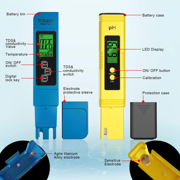 PH-mätare, PH-mätare TDS EC Temperatur 4 i 1 Set, PH-test LCD-display, för dricksvatten, akvarier, simbassänger