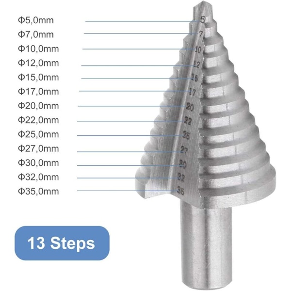 HSS Trin Trin Bor, Dobbelt Trin Trin Bor (5mm-35mm) med Titanium Belægning, Massiv, Perfekt til Skruetrækkerboring