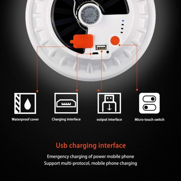 120 LED solardriven campinglampa med fjärrkontroll, USB-laddningsbart batteri, dimbar campinglampa, bärbar, IPX7 vattentät, för nödsituationer, vandring