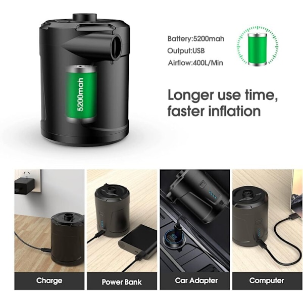 Elektrisk luftpumpe, 5200 mAh oppladbart batteri, oppblåsbar madrasspumpe med 3 luftdyser, rask pumpe for gummibåt/luftmadrass