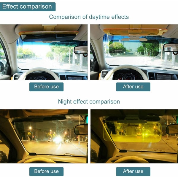 Auton aurinkosuojan jatke - 2-in-1 häikäisysuojan aurinkosuoja autoon, auton sivuikkunan aurinkosuoja, auton häikäisysuojan aurinkosuoja