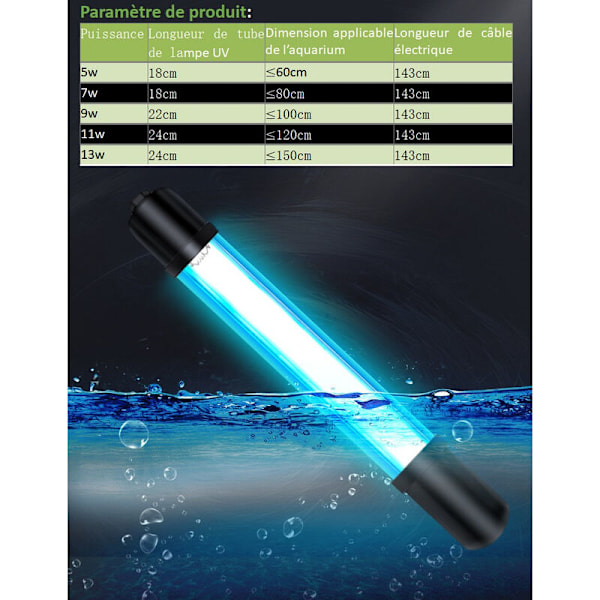 13W UV LAMPE GERMICID Ultraviolet, UVC sterilisator, nedsænkbar lampe, akvarium sterilisator til bil, rengøring, køleskab, toilet, 220-240V til 1 stk