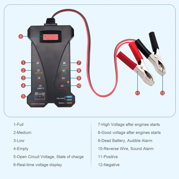 12V Bilbatteri Digital Spänningstestare med LCD-display Bilbatteri Testare Laddningssystemanalysator Batteriverktyg