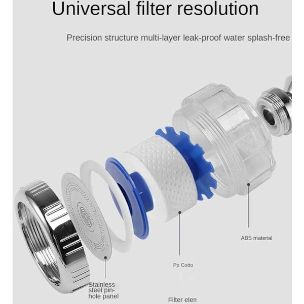 Kranfilter med 6 PP bomullsfilterelement, universellt antikalk-kranfilter, 360° roterande sprayhuvud