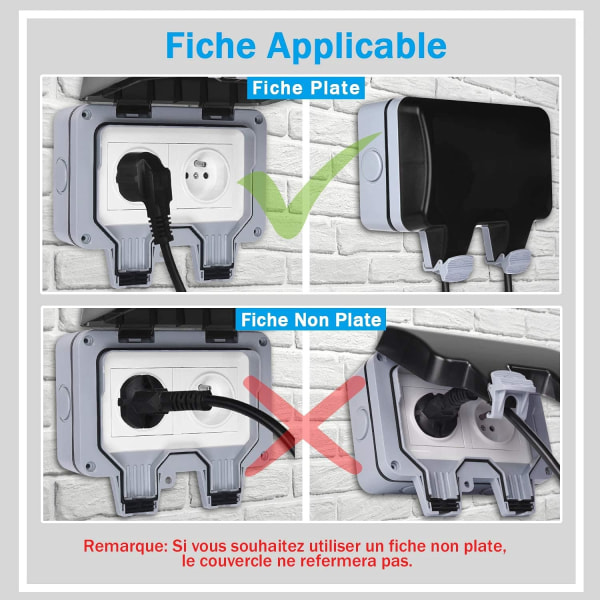 Vanntett stikkontakt Dobbel utendørs stikkontakt IP66 Vanntett veggkontakt 16A