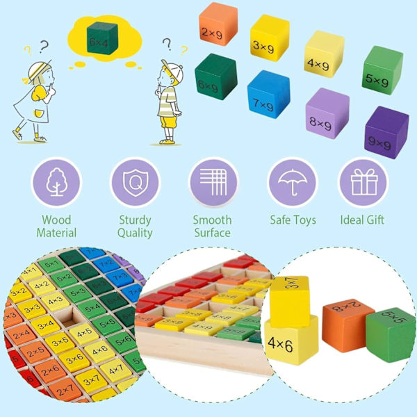 Multiplikationsspel i trä, multiplikationsspel i trä, multiplikationstavla, siffror för barn