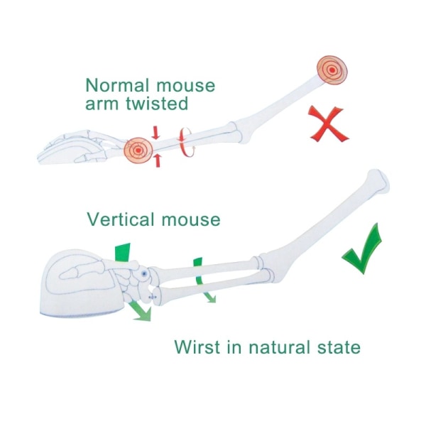 2 kpl Vasenkätinen pystysuuntainen optinen hiiri - Ergonominen muotoilu -